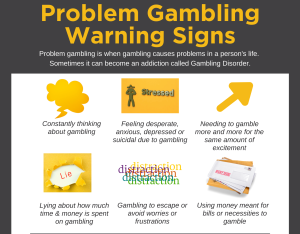 Help to stop gambling